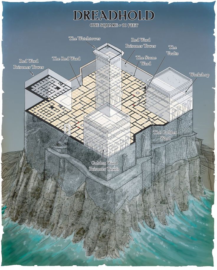 dreadhold.jpg